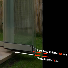 glass details: recovering ground slope